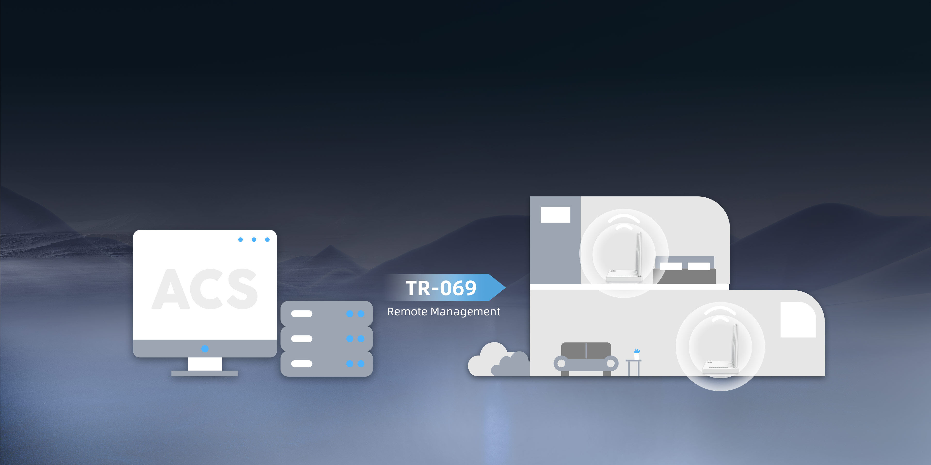 WF2409E | 300Mbps Wireless Router
