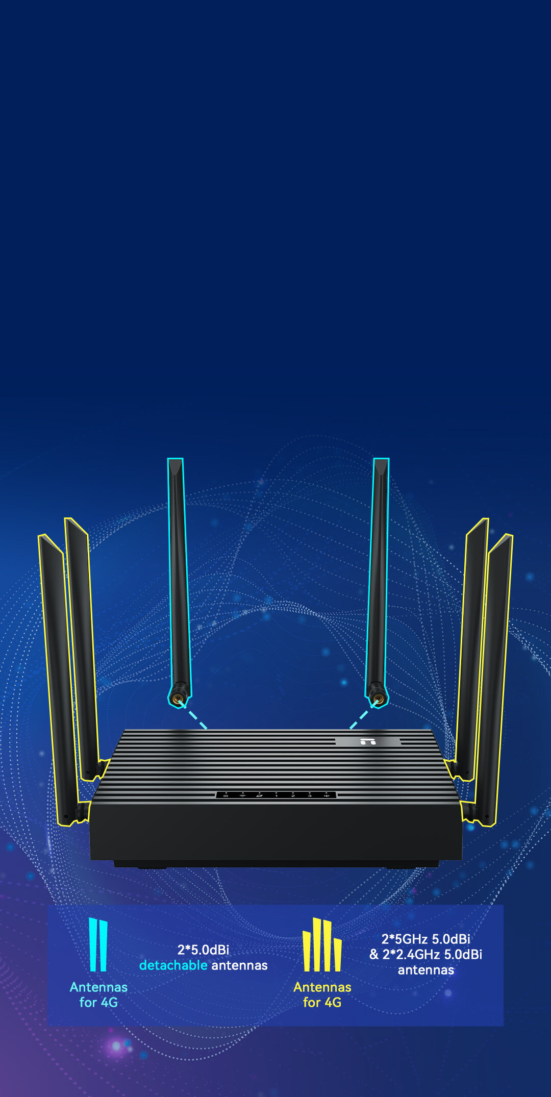 MW5630 | AX3000 4G CAT6 LTE